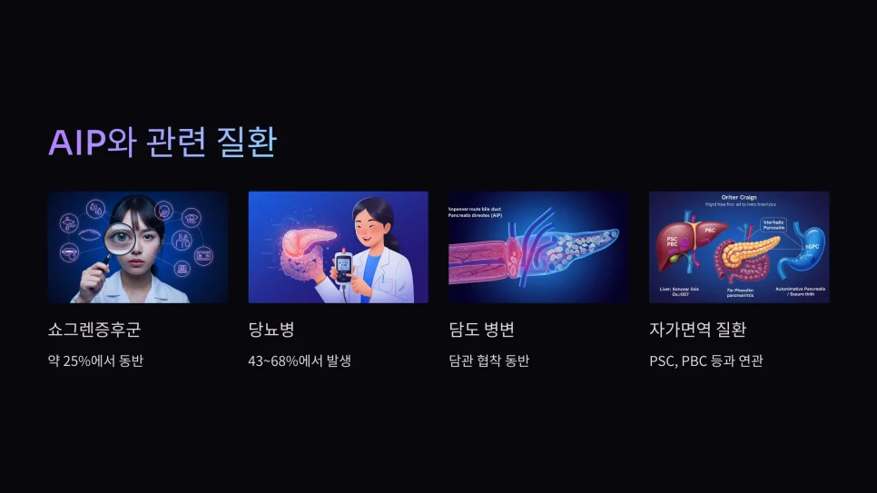 자가면역 췌장염과 췌장암 감별