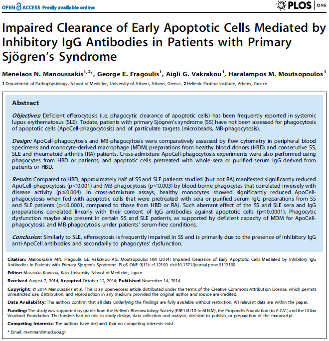 쇼그렌증후군의 병리, Impaired Clearance of early Apoptotic cell