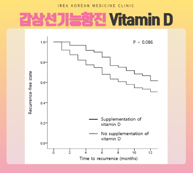 관련 이미지