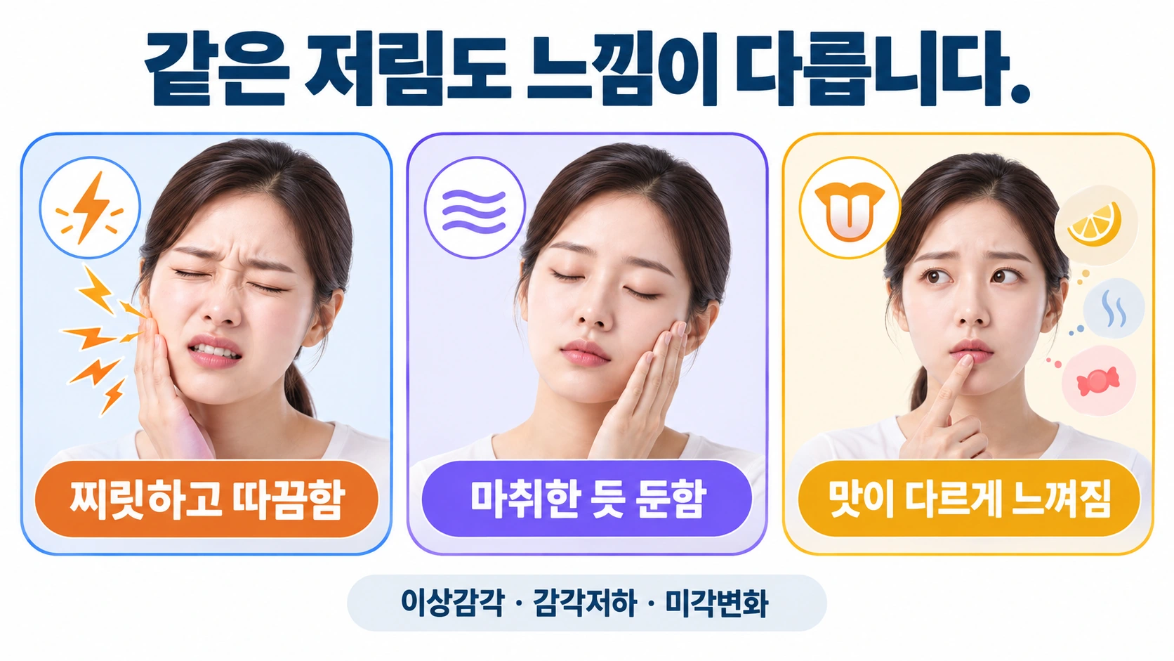 혀 저림을 찌릿한 이상감각과 마취한 듯한 감각저하 및 미각 변화로 나누는 설명도