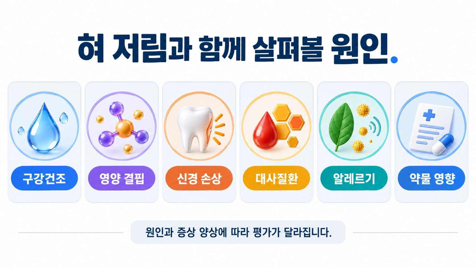 혀 저림 평가에서 구강건조와 영양 결핍 및 신경 손상과 대사질환 알레르기 약물 영향을 살펴보는 인포그래픽