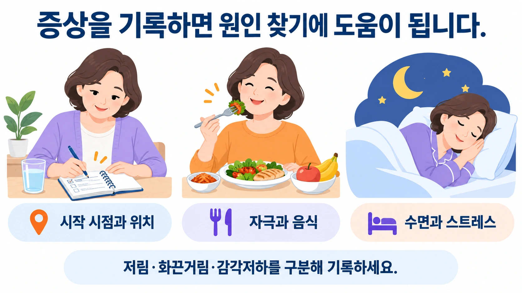 혀 저림의 시작 시점과 위치 및 음식 자극과 수면 스트레스를 기록하는 생활 관리 일러스트