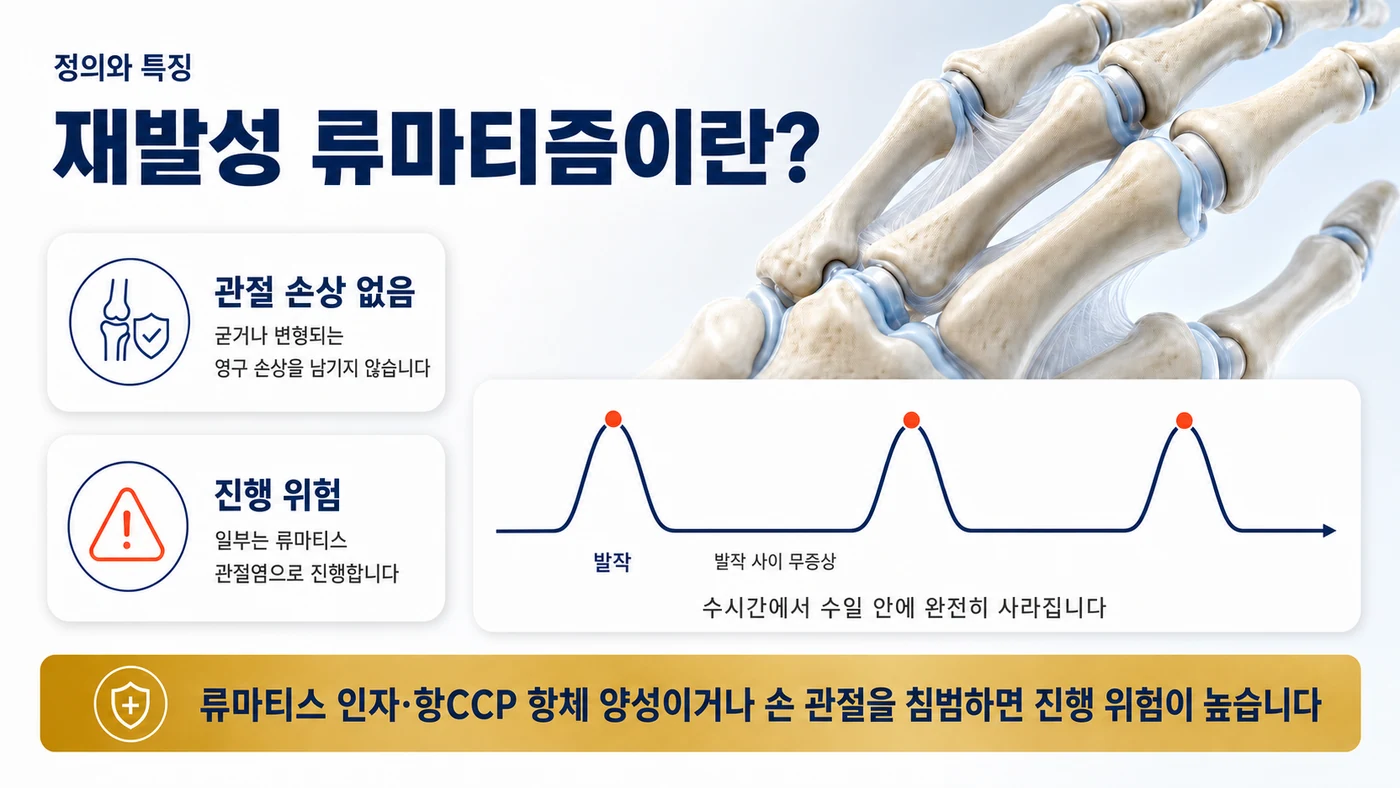 재발성 류마티즘이란 — 발작이 수시간에서 수일 안에 완전히 사라지고 관절 손상을 남기지 않지만 일부는 류마티스 관절염으로 진행하는 특징