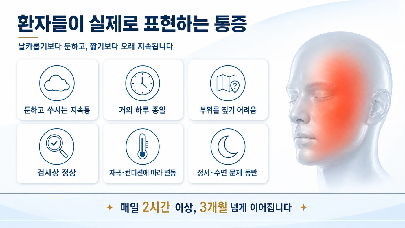 지속특발안면통증의 주요 증상 — 둔하고 쑤시는 지속통, 부위를 짚기 어려움, 검사상 정상