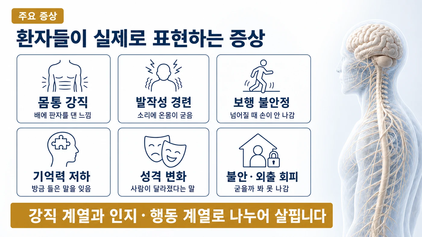 몸통 강직, 발작성 경련, 보행 불안정, 기억력 저하, 성격 변화, 불안 등 환자들이 실제로 표현하는 증상