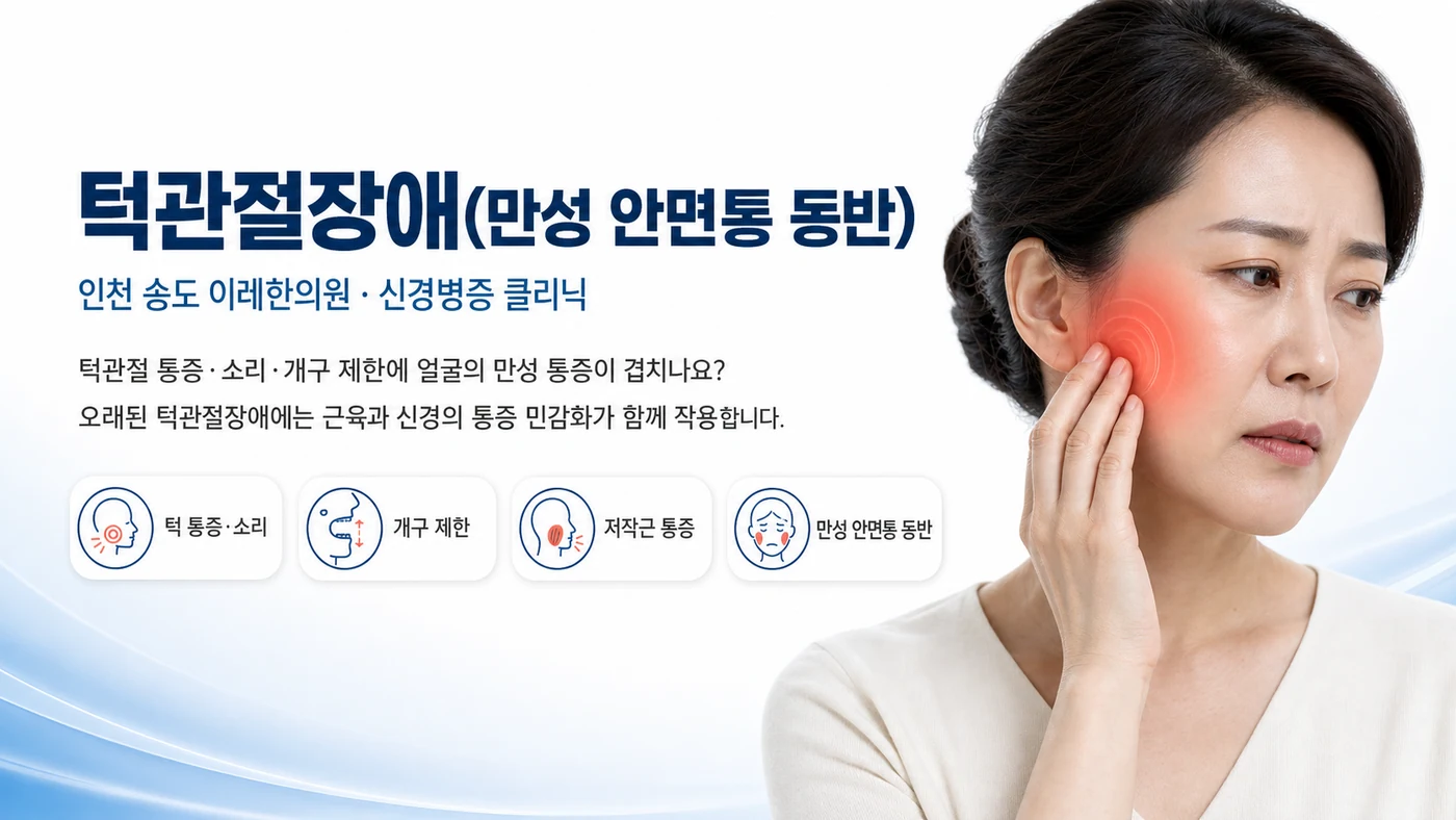턱관절 통증과 소리, 개구 제한에 만성 안면통이 겹친 턱관절장애 환자 이미지